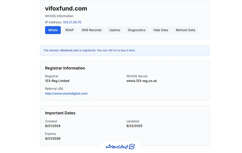 دامنه پراپ فرم ویفاکس (Vifox Fund)