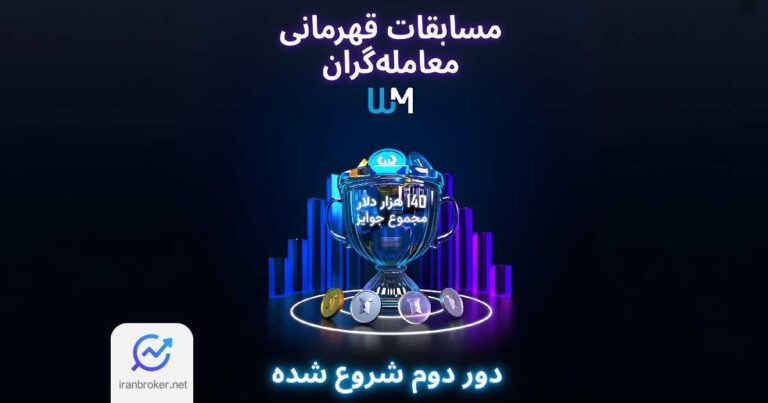 آغاز مسابقه معاملاتی جدید بروکر دبلیو ام مارکتس با مجموع جوایز ۱۴۰ هزار دلاری