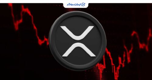 xrp decline