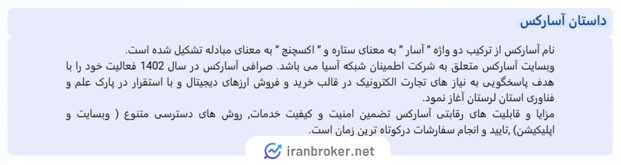 درباره صرافی آسارکس