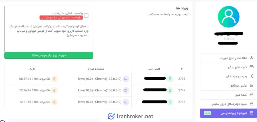 نشست‌های فعال در آسارکس