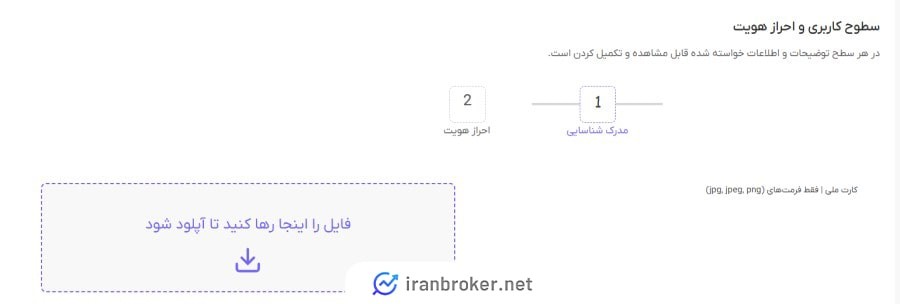 احراز هویت پیشرفته در صرافی Asarex 
