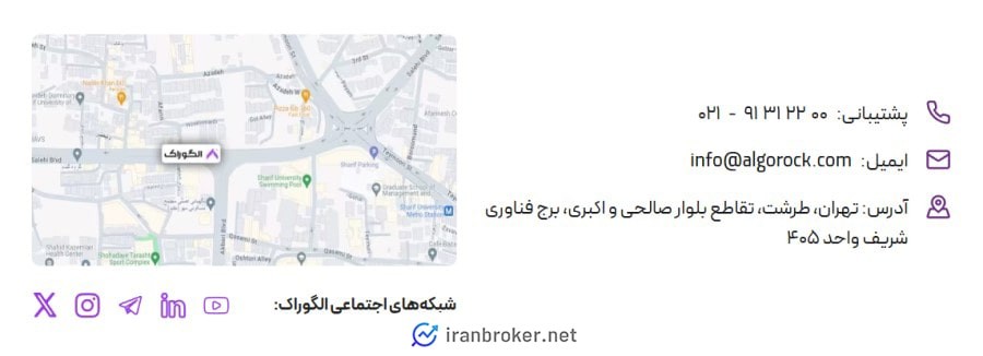 پشتیبانی پلتفرم الگوراک