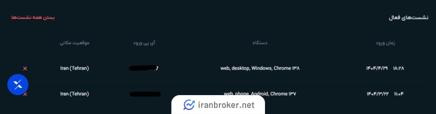 امنیت التکس