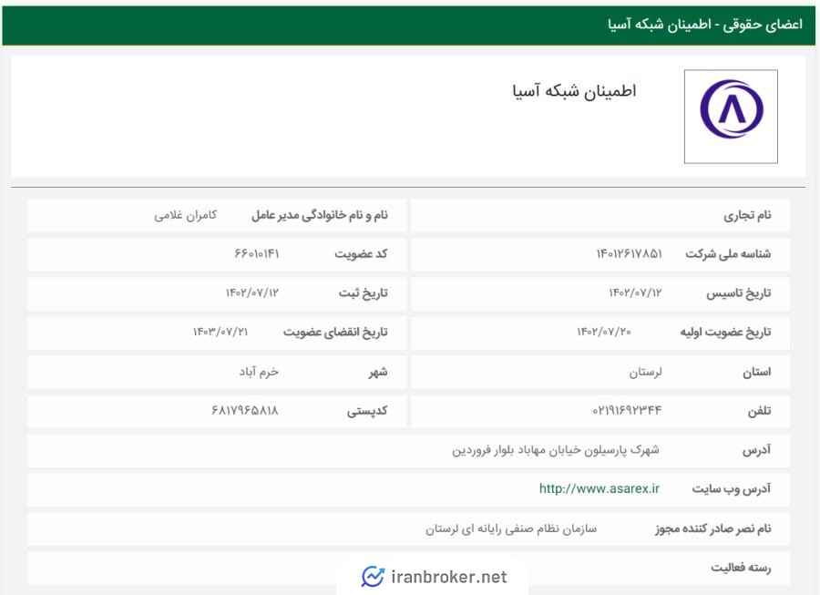 آسارکس در نظام صنفی رایانه ای
