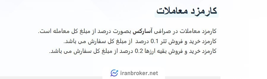 کارمزد معاملات در صرافی آسارکس