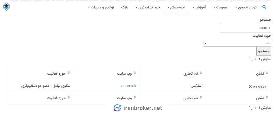 آسارکس در انجمن بلاک چین