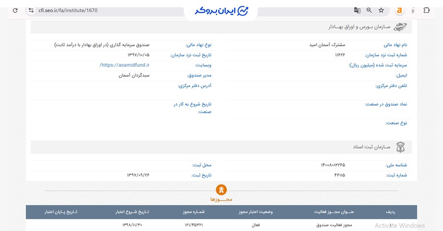 اطلاعات ثبتی صندوق آسامید