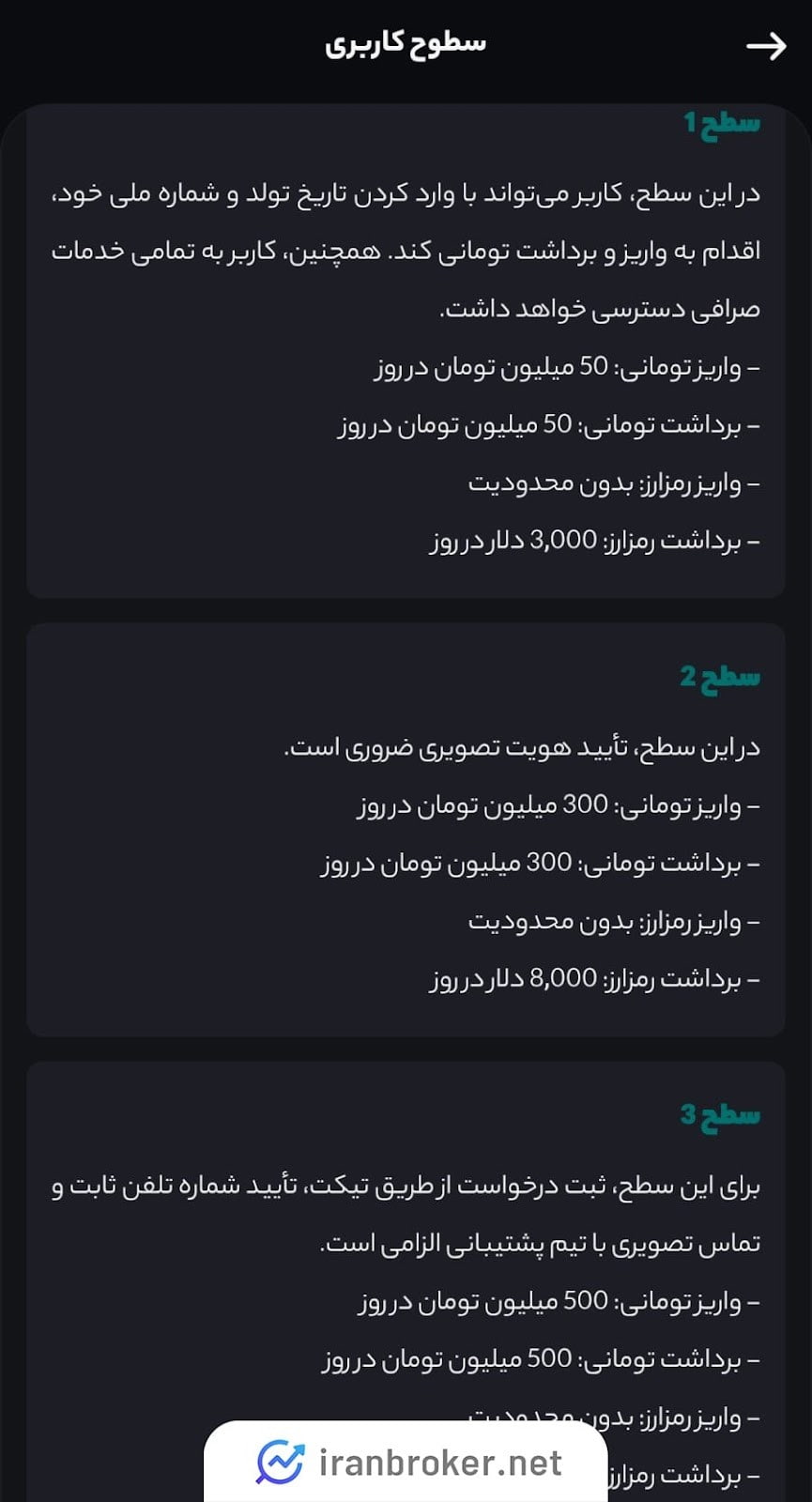 احراز هویت در صرافی kebrin