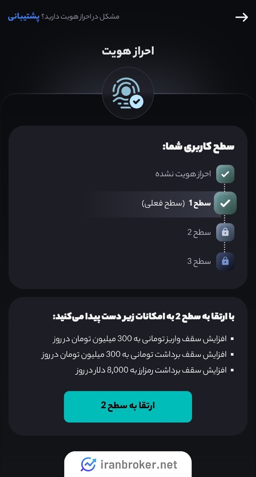 احراز هویت در صرافی کبرین