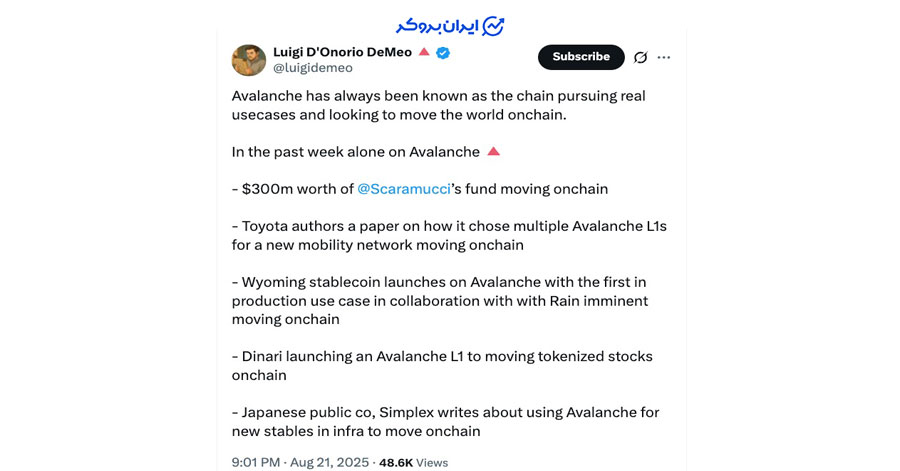 آوا لبز آواکس