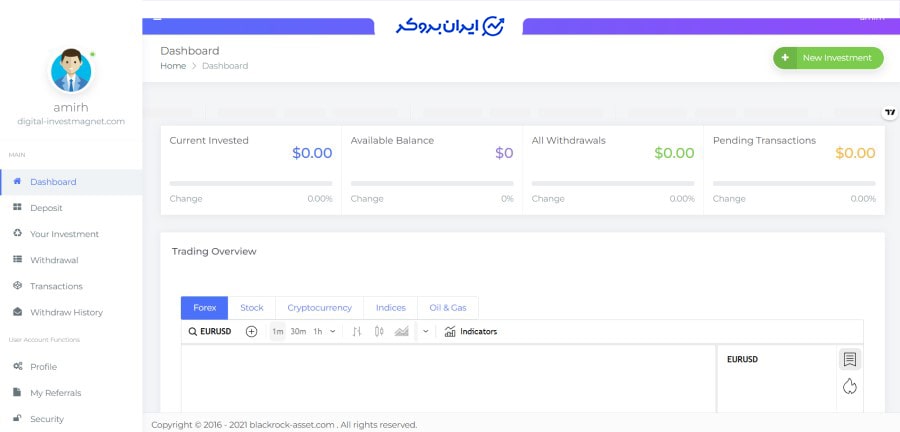 داشبورد اختصاصی BLACKROCK ASSET