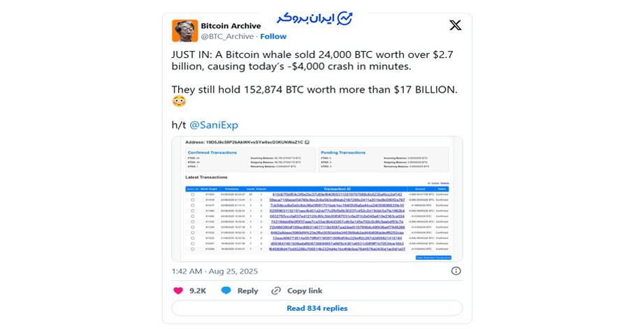 سیگنال فروش نهنگ بیت کوین