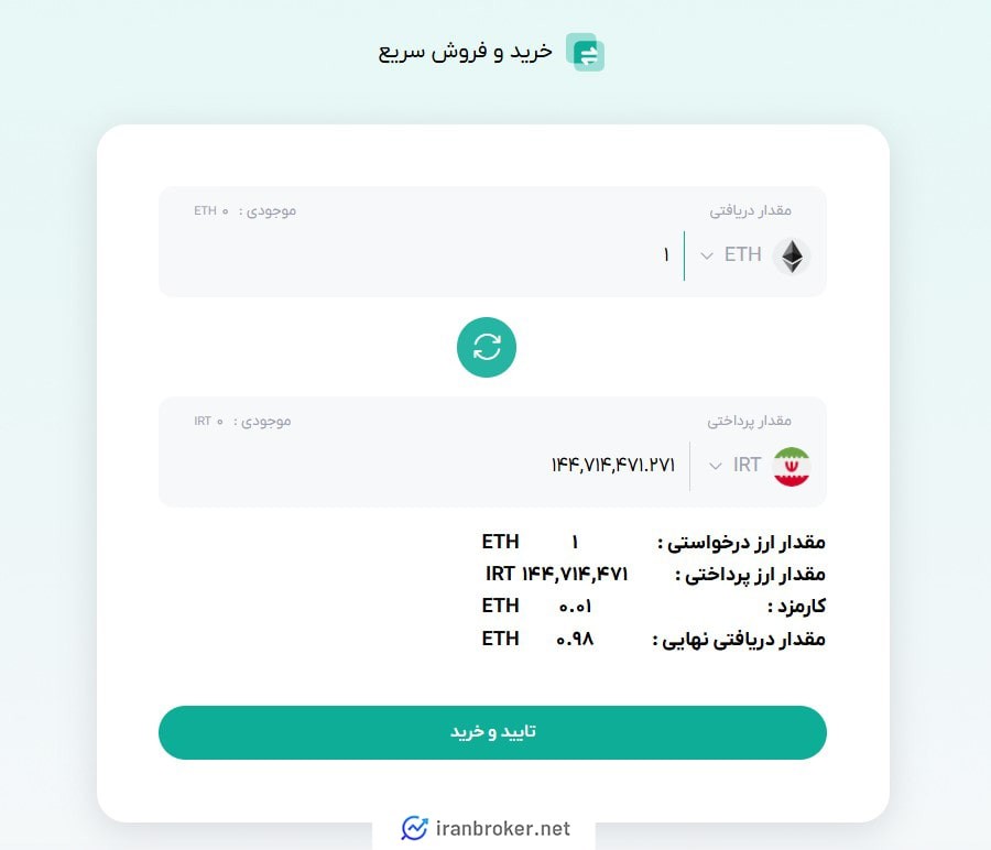 خرید و فروش در پیروز چنج