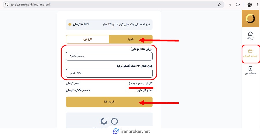 خرید طلا پلتفرم طلا ترب گلد