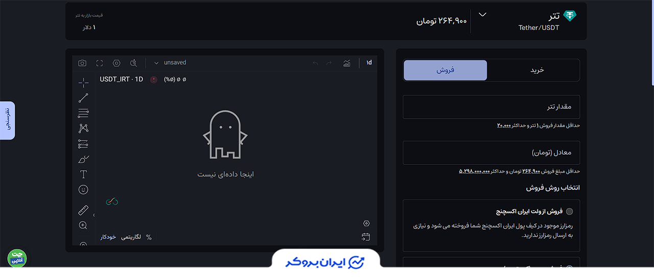 واریز و برداشت رمزارزی صرافی ایران اکسچنج