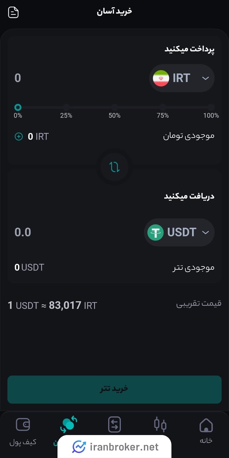 خرید و فروش ارز دیجیتال در صرافی کبرین