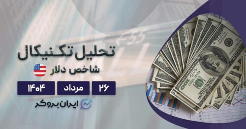 تحلیل تکنیکال و فاندامنتال شاخص دلار (DXY) ۲۶ مرداد