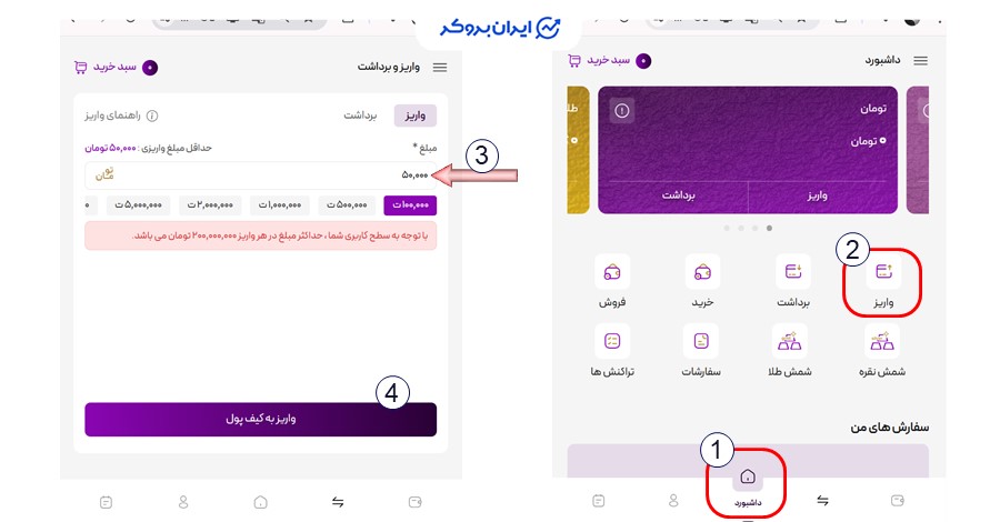 واریز در پلتفرم توکنیکو