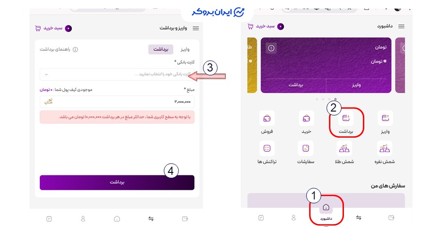 برداشت در پلتفرم توکنیکو