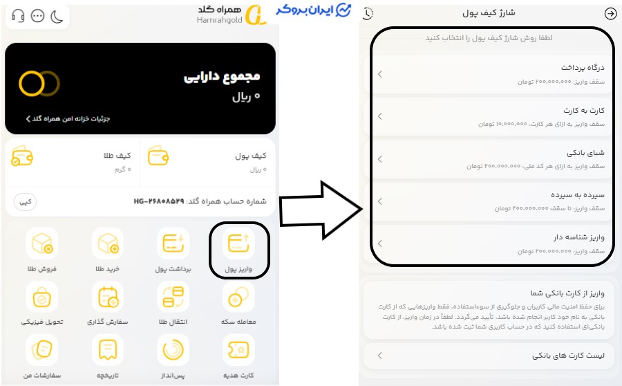 شارژ کیف پول در همراه گلد
