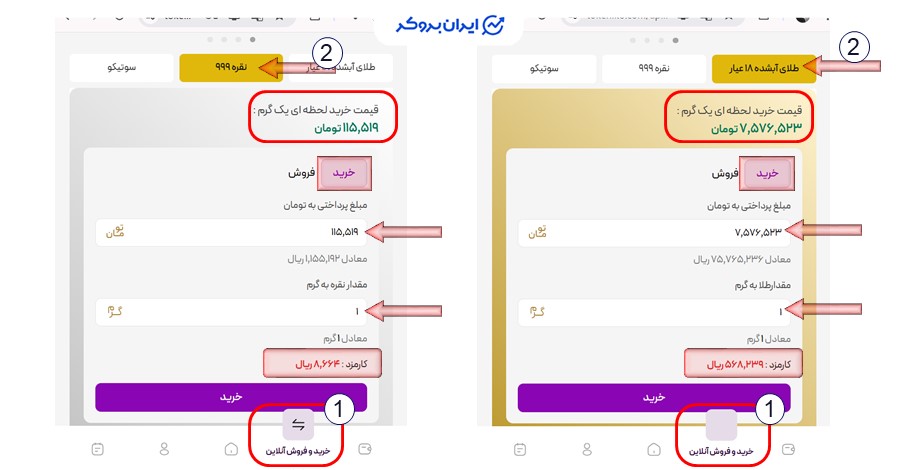 آموزش خرید طلا در پلتفرم توکنیکو