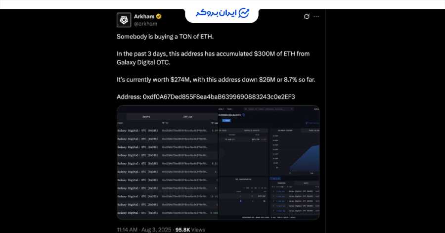 Eth whale buy