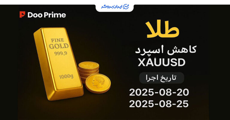 کاهش اسپرد معاملات طلا (XAUUSD) در بروکر دو پرایم