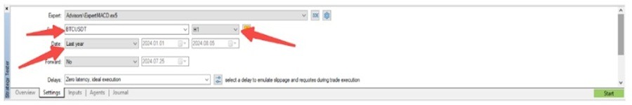 بک تست گیری از یک اکسپرت در متاتریدر