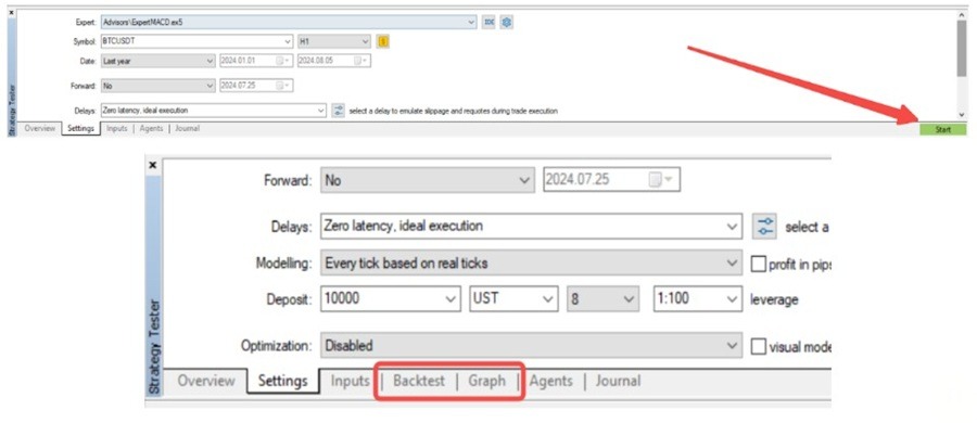 چگونه از یک اکسپرت در متاتریدر بک تست بگیریم