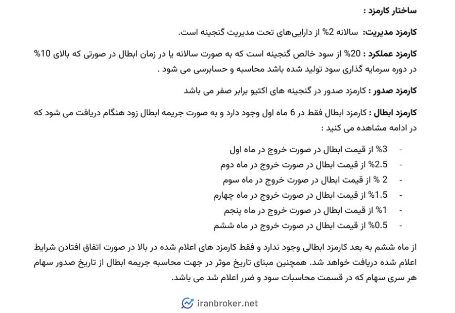 کارمزد عملکرد سرمایه گذاری در Algorock