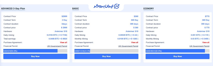 پلنهای سرمایهگذاری در سایت Big Minings