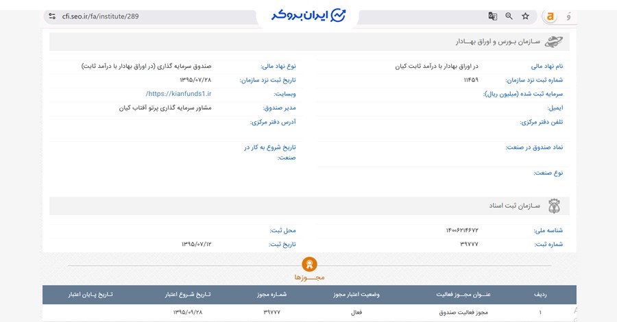 اطلاعات ثبتی صندوق درآمد ثابت کیان