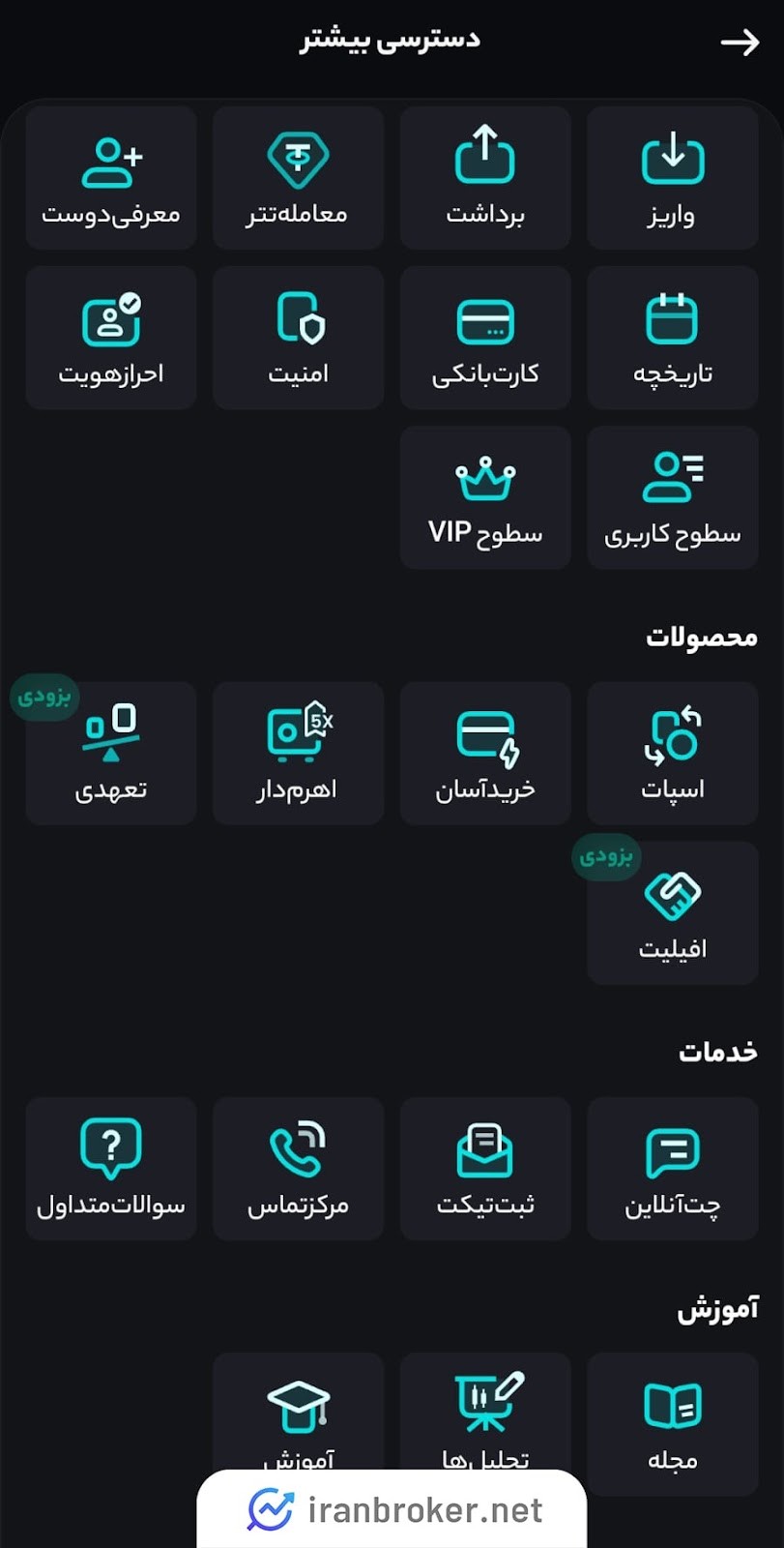 امکانات کبرین