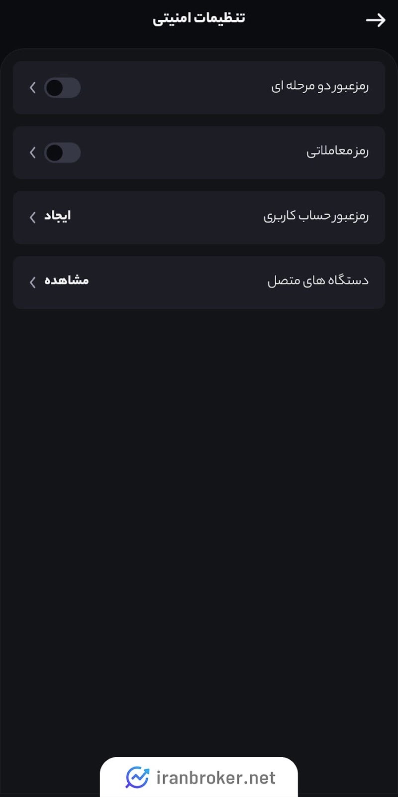 امنیت صرافی کبرین
