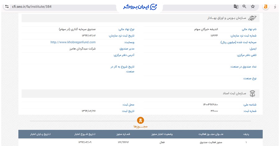 اطلاعات ثبتی صندوق خبرگان