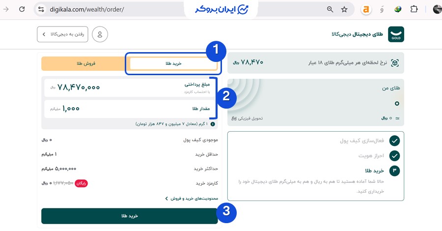 آموزش خرید و فروش آنلاین طلا در طلای دیجیتال دیجی‌کالا