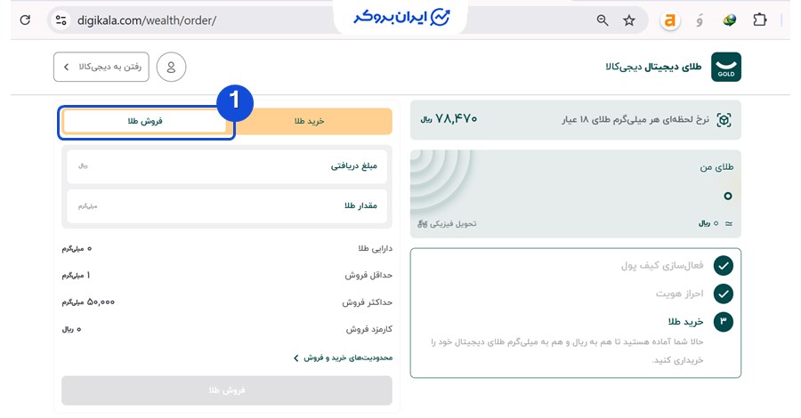 آموزش خرید و فروش آنلاین طلا در طلای دیجیتال دیجی‌کالا