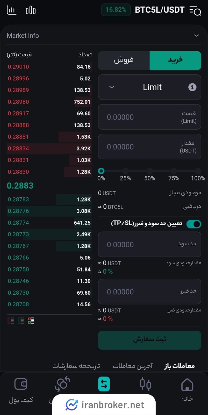 معامله توکن اهرم دار در صرافی kebrin