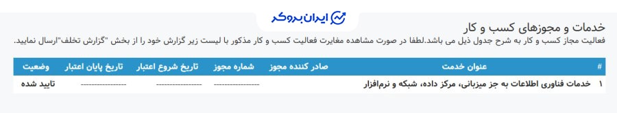  مجوز ای نماد نوینکس برای خدمات فناوری اطلاعات