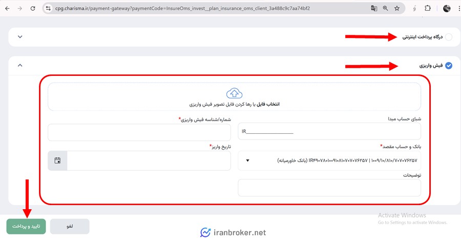 خرید طلا پلتفرم طلا ترب گلد و زوش های پرداخت