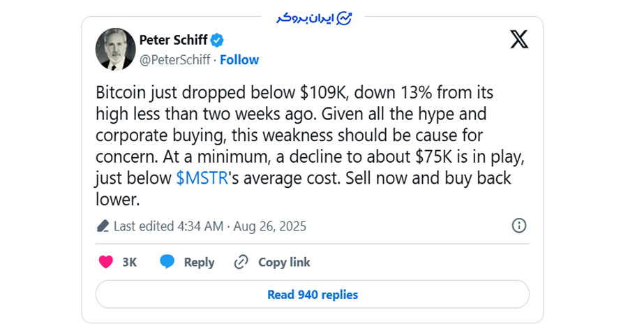 هشدار پیتر شف در مورد بیت کوبن