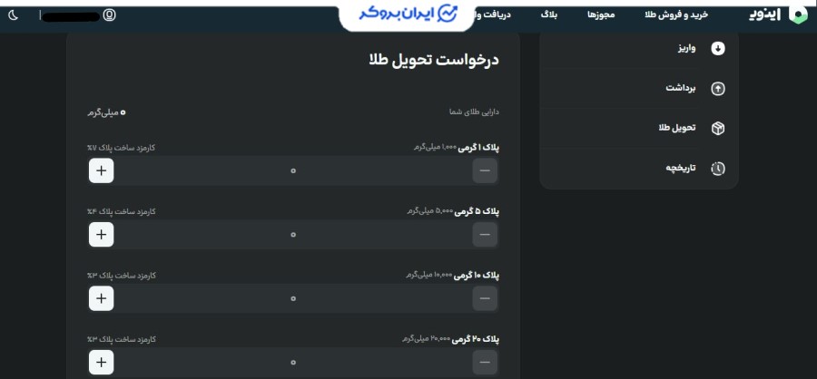 کارمزد تحویل فیزیکی طلا در اینوی