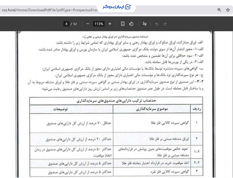 امیدنامه صندوق رز