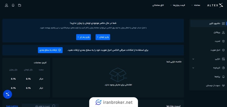 ثبت نام در التکس