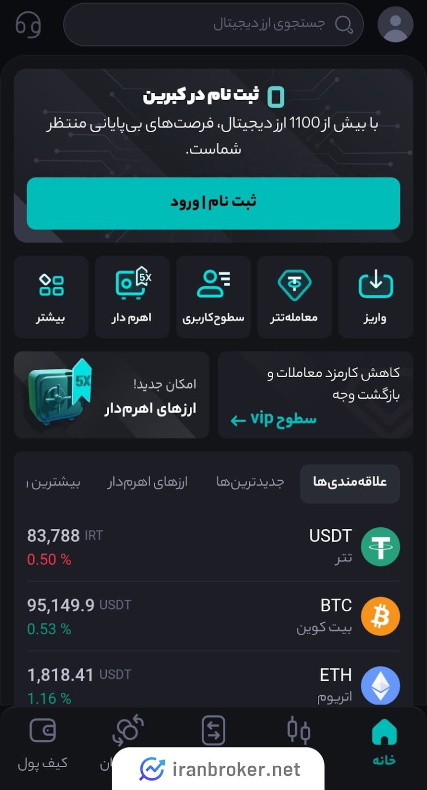 ثبت نام در کبرین