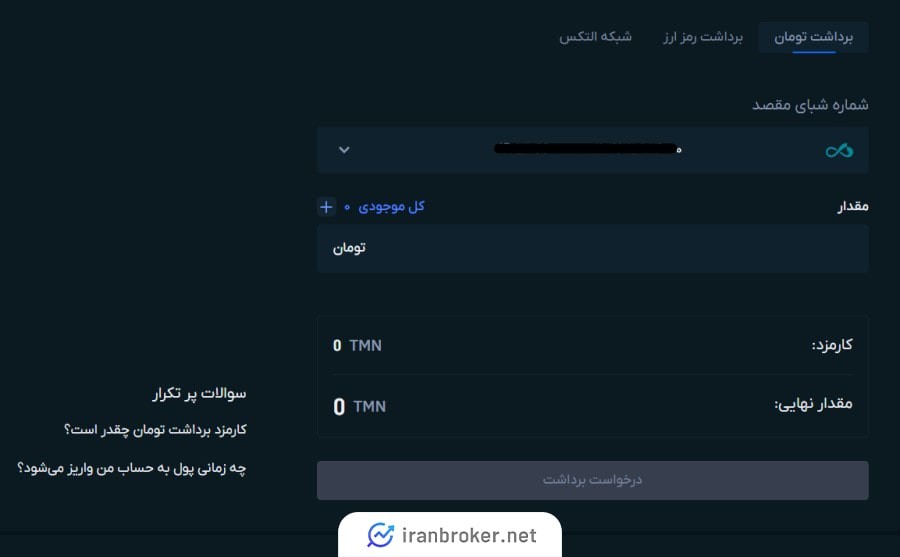 برداشت ریالی در التکس