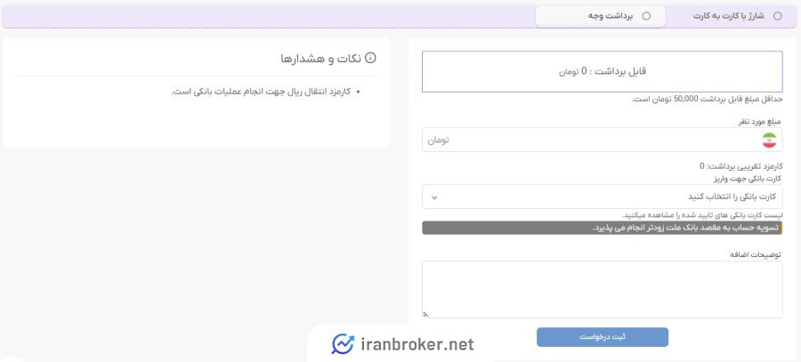 برداشت ریالی در آسارکس