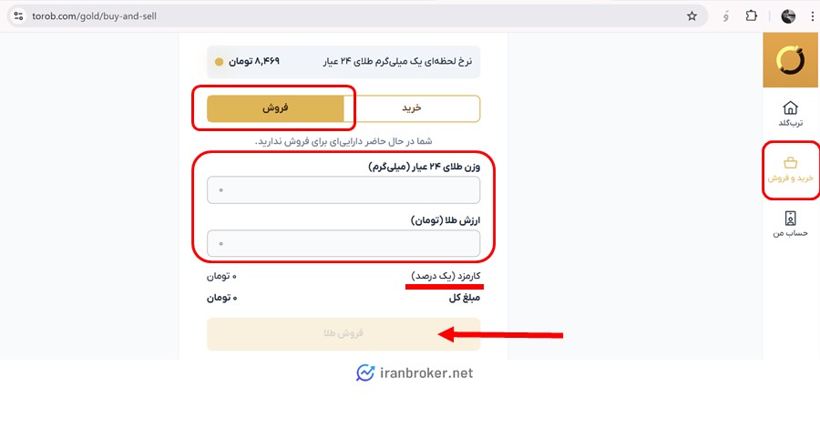 فروش طلا پلتفرم طلا ترب گلد