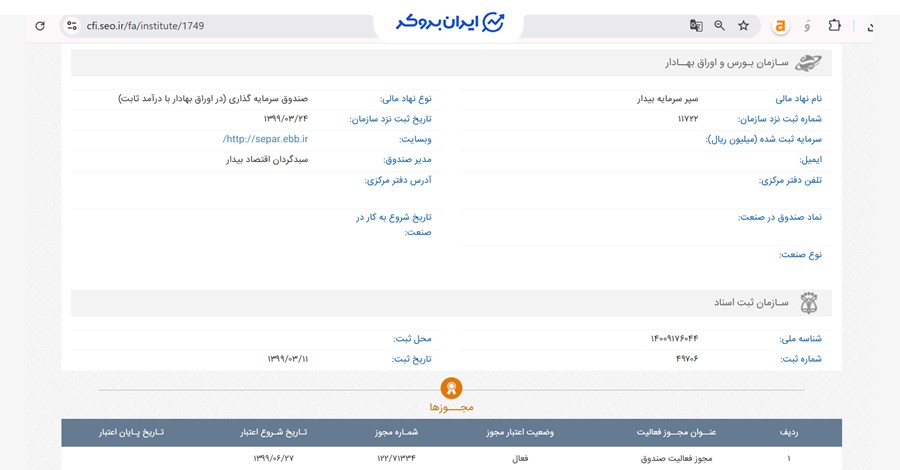 اطلاعات ثبتی صندوق سپر سرمایه بیدار